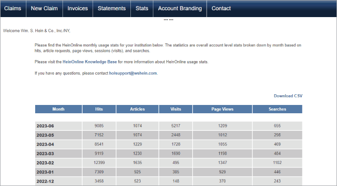 Screenshot of user statistics within the customer service web portal